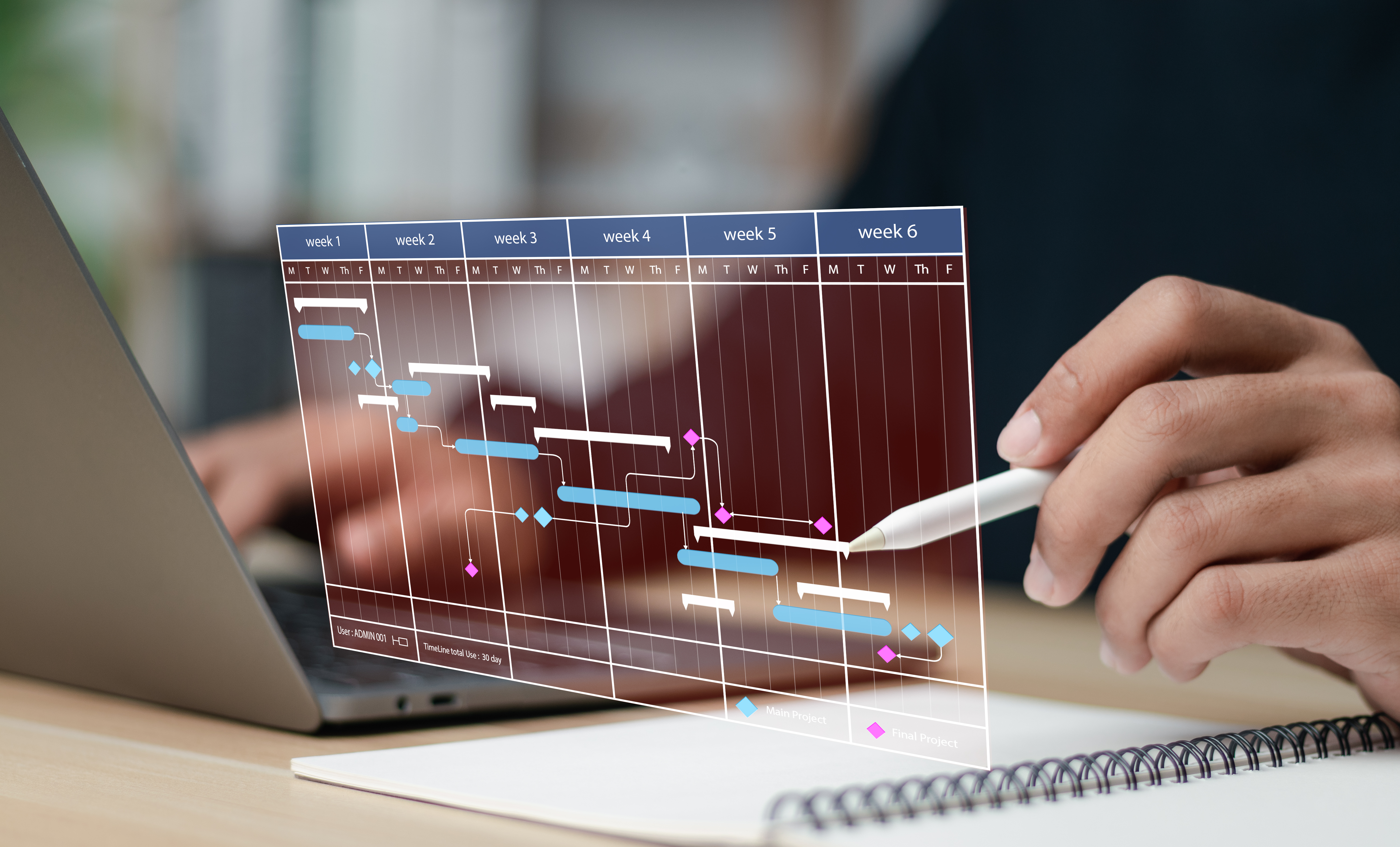 What Projects Can't Say, Patterns Will: Smarter Recognition in Construction Delivery